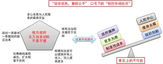 1778709629594035.png 权控市场经济的断裂.png